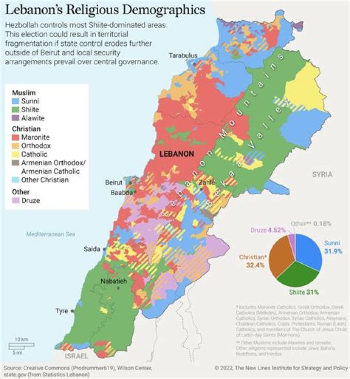 Nayel Nassar Religion: Is He Muslim Or Christian? Ethnicity & Family Background Explored
