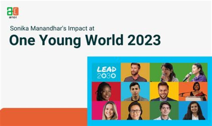 Sonika Kukreja And The Impact Of Bullying