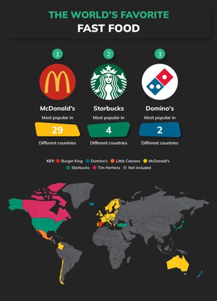 The Social Media Feud That Rocked The Fast-Food World