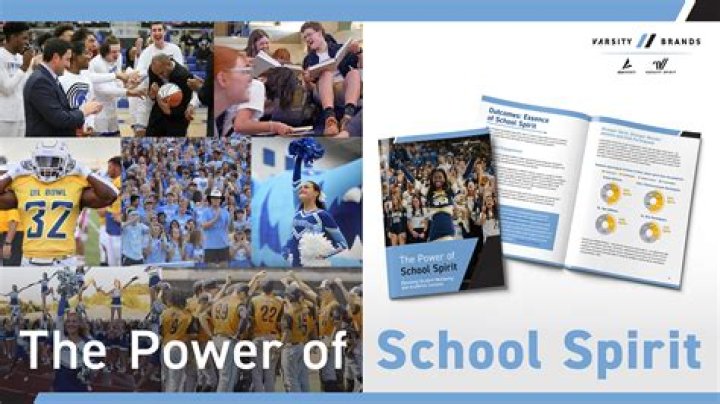 Uncover The Transformative Power Of School Spirit: Discoveries Await!