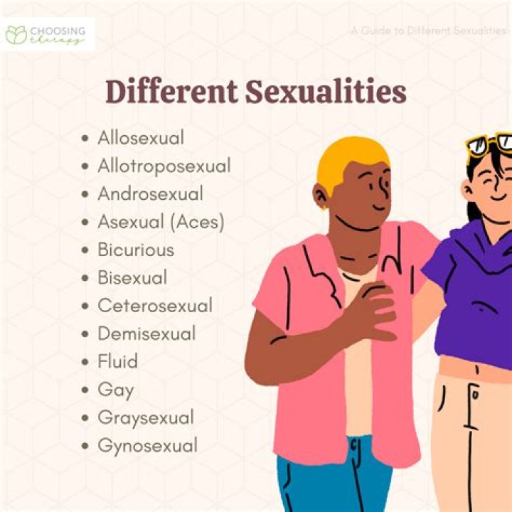 Unraveling The Enigma: Chayanne's Sexual Orientation Revealed