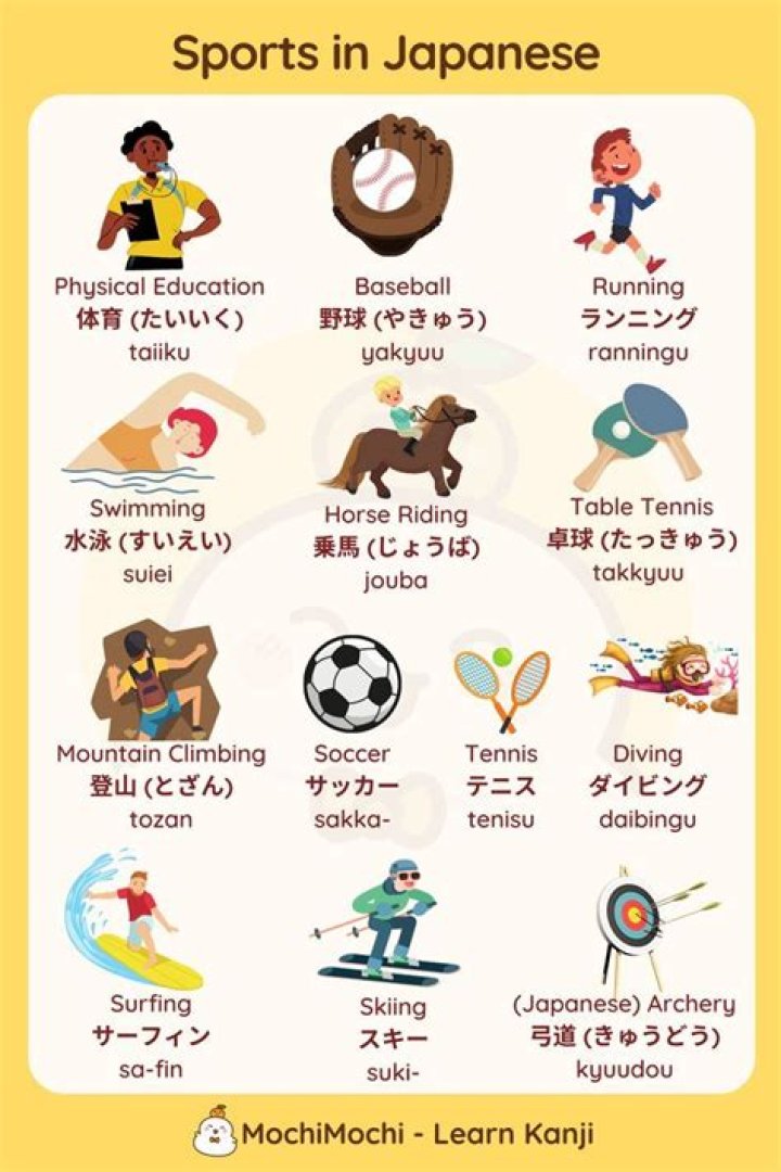 What is the number 1 sport in Japan?